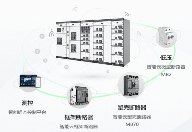 电气成套设备行业动态：韶关案例解析